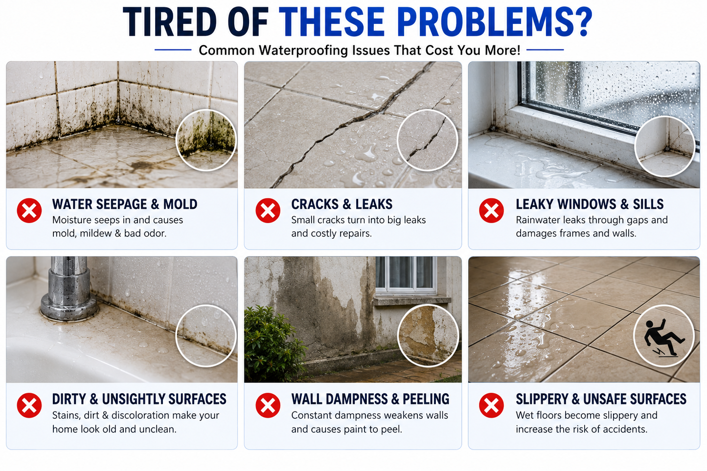Transparent Waterproof & Leak Proof Coating